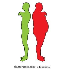 Vector concept 3D fat overweight vs slim fit diet with muscles young man silhouette isolated on white background for weight loss, body, fitness, fatness, obesity, health, healthy, male, dieting shape
