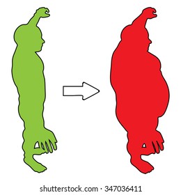 Concepto vectorial Sobrepeso de grasa 3D vs dieta ajustada delgada con silueta de hombre joven aislada en metáfora blanca pérdida de peso, cuerpo, aptitud, grasa, obesidad, salud, sano, macho, dieta, forma