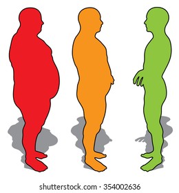 Vektor-Konzept 3D Fettübergewicht vs. schlanke, passende Diät mit Muskeln junge Mann Silhouette einzeln auf weißem Hintergrund für Gewichtsverlust, Körper, Fitness, Fatness, Fettleibigkeit, Gesundheit, gesund, männlich, Diätform