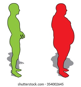 Vektor-Konzept 3D Fettübergewicht vs. schlanke, passende Diät mit Muskeln junge Mann Silhouette einzeln auf weißem Hintergrund für Gewichtsverlust, Körper, Fitness, Fatness, Fettleibigkeit, Gesundheit, gesund, männlich, Diätform