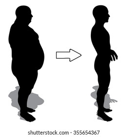 Concepto vectorial Sobrepeso de grasa 3D vs dieta ajustada delgada con silueta de hombre joven aislada en fondo blanco para pérdida de peso, cuerpo, aptitud, grasa, obesidad, salud, saludable, masculino, forma de dieta