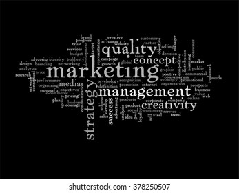 Vector concept abstract business success or marketing word cloud or wordcloud isolated for business, trend, media, focus, market, value, product, advertising or customer. Also for corporate wordcloud