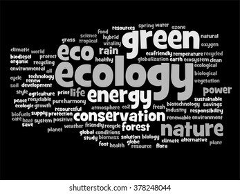 Concepto vectorial ecología verde abstracta o energía y conservación texto de nube aislado en la metáfora de fondo al medio ambiente, reciclar, tierra, alternativa, protección, energía, eco-amigable o bio