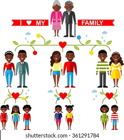  Vector concept of african american family tree Set of african american family, adult, mother, father, sister, aunt, uncle,brother, children 