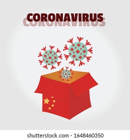 Vector concept art of Coronavirus. Delivery of infected package. China post. CoVid-19, SARS-CoV-2. Virus in China. Health and medicine.  Precautionary measures. Above the postal package virus molecule