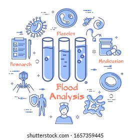 Vector concept of bacteria and viruses - blood analysis icon