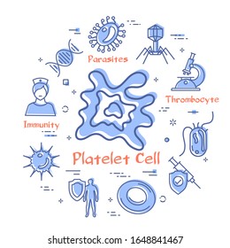 Vector concept of bacteria and viruses - platelet cell icon