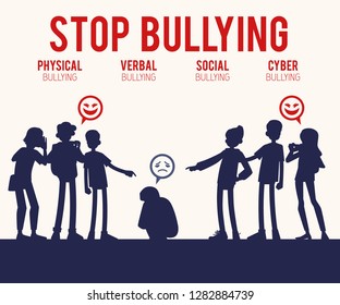 Vector concept of bullying and teen harassment. Lonely young man victim silhouette sitting holding knees with sad face with male, female student viciously laughing pointing to him, making photo.