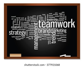 Abstrakte Vector Concept-Wolke auf Tafel und Kreide-Hintergrund-Metapher für Unternehmen, Trends, Medien, Fokus, Markt, Wert, Produkt, Werbung oder Kunden. Auch für Corporate WordCloud