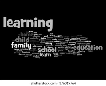 Vector concept child education family abstract word cloud isolated on background metaphor to child, family, school, life, learn, knowledge, home, study, teach, educational, achievement, childhood teen