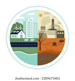 Concepto vectorial del cambio climático. Ilustración para sitio web, página de inicio, aplicación móvil, afiche y banner. Ilustración vectorial plana de moda