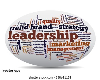 Concepto vectorial o nube de palabras abstracta 3D conceptual ovalada o elipse sobre fondo blanco, metáfora para negocios, tendencia, medios, enfoque, mercado, valor, producto, publicidad, cliente, nube de palabras corporativas