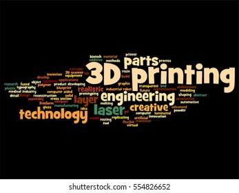 Vector concept or conceptual 3D printing creative laser technology abstract word cloud isolated on background metaphor to engineering, realistic, applications, equipment, future, modeling or synthetic