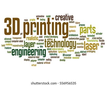 Vector concept or conceptual 3D printing creative laser technology abstract word cloud isolated on background metaphor to engineering, realistic, applications, equipment, future, modeling or synthetic