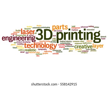 Vector concept or conceptual 3D printing creative laser technology abstract word cloud isolated on background metaphor to engineering, realistic, applications, equipment, future, modeling or synthetic