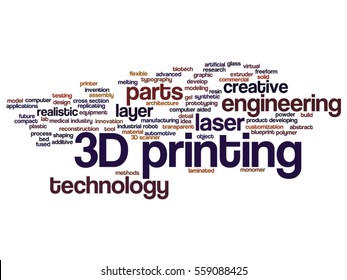 Vector concept or conceptual 3D printing creative laser technology abstract word cloud isolated on background