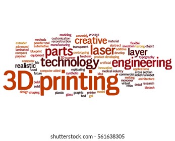 Vector concept or conceptual 3D printing creative laser technology abstract word cloud isolated on background metaphor to engineering, realistic, applications, equipment, future, modeling or synthetic