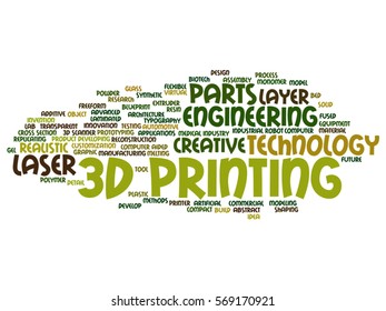 Vector concept or conceptual 3D printing creative laser technology abstract word cloud isolated on background metaphor to engineering, realistic applications, equipment, future, modeling or synthetic