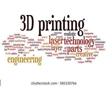 Vector concept or conceptual 3D printing creative laser technology abstract word cloud isolated on background metaphor to engineering, realistic, applications, equipment, future, modeling or synthetic