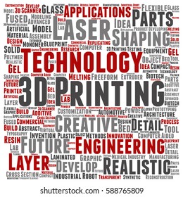Vector concept or conceptual 3D printing creative laser technology square word cloud isolated on background metaphor to engineering, realistic, applications, equipment, future, modeling or synthetic