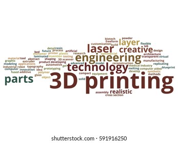 Vector concept or conceptual 3D printing creative laser technology abstract word cloud isolated on background metaphor to engineering, realistic, applications, equipment, future, modeling or synthetic