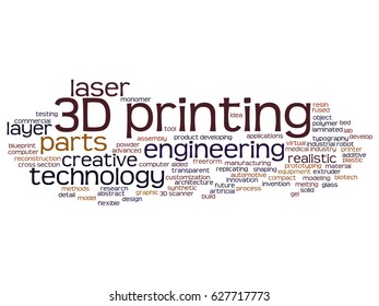 Vector concept or conceptual 3D printing creative laser technology abstract word cloud isolated on background