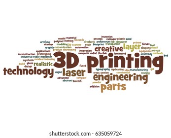 Vectorkonzept oder konzeptioneller 3D-Druck kreative Lasertechnologie abstrakte Wort Cloud isolierten Hintergrund. Collage of Engineering, realistische Anwendungen, zukünftige Ausrüstung, Modellierung oder synthetischer Text