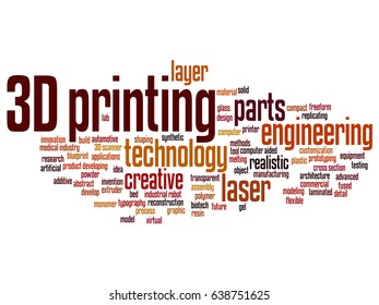 Vector concept or conceptual 3D printing creative laser technology abstract word cloud isolated background. Collage of engineering, realistic applications, future equipment, modeling or synthetic text
