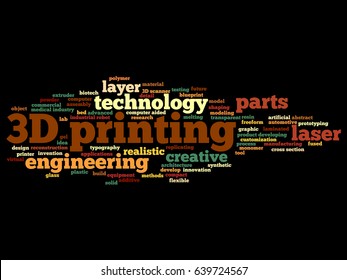 Vector concept or conceptual 3D printing creative laser technology abstract word cloud isolated background. Collage of engineering, realistic applications, future equipment, modeling or synthetic text