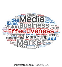 Vector concept or conceptual abstract business success or marketing word cloud or wordcloud isolated on white background 