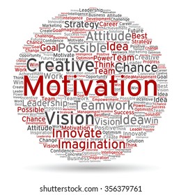 Vector concept or conceptual abstract creative business word cloud on white background, metaphor to teamwork, innovation, possible, creativity, leadership, management, successful, corporate, strategy