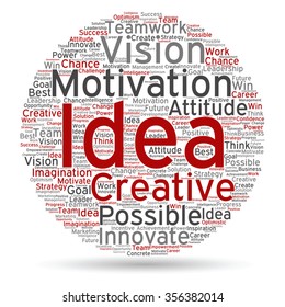 Vetor conceito ou abstrato conceitual criativo palavra de negócios nuvem no fundo branco, metáfora para o trabalho em equipe, inovação, possível, criatividade, liderança, gestão, bem-sucedido, corporativo, estratégia