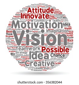 Vector concept or conceptual abstract creative business word cloud on white background, metaphor to teamwork, innovation, possible, creativity, leadership, management, successful, corporate, strategy