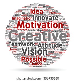 Vector concept or conceptual abstract creative business word cloud on white background, metaphor to teamwork, innovation, possible, creativity, leadership, management, successful, corporate, strategy