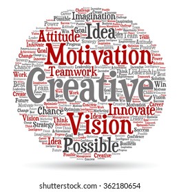 Vector concept or conceptual abstract creative business word cloud on white background, metaphor to teamwork, innovation, possible, creativity, leadership, management, successful, corporate, strategy