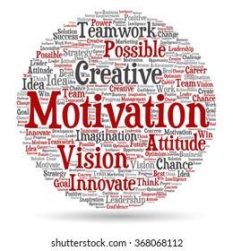 Vector concept or conceptual abstract creative business word cloud on white background, metaphor to teamwork, innovation, possible, creativity, leadership, management, successful, corporate, strategy