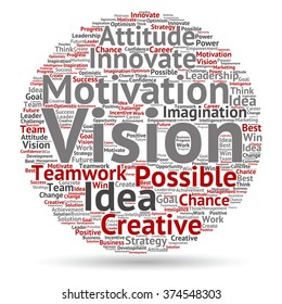 Vector concept or conceptual abstract creative business word cloud on white background, metaphor to teamwork, innovation, possible, creativity, leadership, management, successful, corporate, strategy
