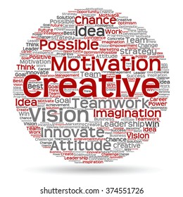 Concepto vectorial o abstracto conceptual de la nube de palabras de negocios creativas sobre fondo blanco, metáfora al trabajo en equipo, innovación, posible, creatividad, liderazgo, gestión, éxito, empresa, estrategia