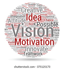 Vector concept or conceptual abstract creative business word cloud on white background, metaphor to teamwork, innovation, possible, creativity, leadership, management, successful, corporate, strategy