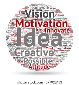 Vector concept or conceptual abstract creative business word cloud on white background, metaphor to teamwork, innovation, possible, creativity, leadership, management, successful, corporate, strategy