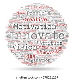 Vector concept or conceptual abstract creative business word cloud on white background, metaphor to teamwork, innovation, possible, creativity, leadership, management, successful, corporate, strategy