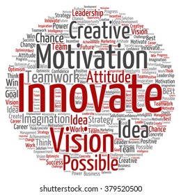 Vector concept or conceptual abstract creative business word cloud on white background, metaphor to teamwork, innovation, possible, creativity, leadership, management, successful, corporate, strategy