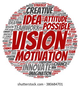 Vector concept or conceptual abstract creative business word cloud on white background, metaphor to teamwork, innovation, possible, creativity, leadership, management, successful, corporate, strategy