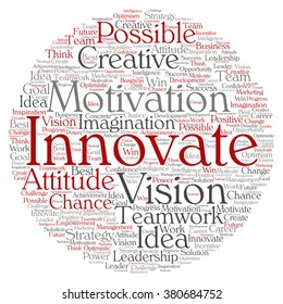 Vector concept or conceptual abstract creative business word cloud on white background, metaphor to teamwork, innovation, possible, creativity, leadership, management, successful, corporate, strategy