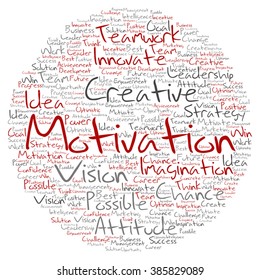 Vector concept or conceptual abstract creative business word cloud on white background, metaphor to teamwork, innovation, possible, creativity, leadership, management, successful, corporate, strategy