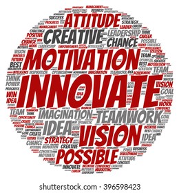 Vector concept or conceptual abstract creative business word cloud on white background, metaphor to teamwork, innovation, possible, creativity, leadership, management, successful, corporate, strategy
