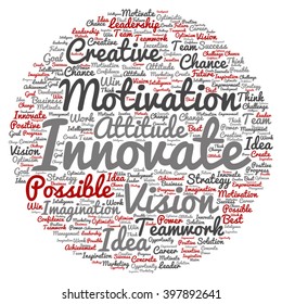 Vector concept or conceptual abstract creative business word cloud on white background, metaphor to teamwork, innovation, possible, creativity, leadership, management, successful, corporate, strategy
