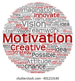 Vector concept or conceptual abstract creative business word cloud on white background, metaphor to teamwork, innovation, possible, creativity, leadership, management, successful, corporate, strategy