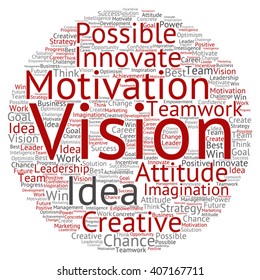 Vector concept or conceptual abstract creative business word cloud on white background, metaphor to teamwork, innovation, possible, creativity, leadership, management, successful, corporate, strategy