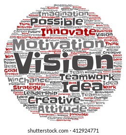 Vector concept or conceptual abstract creative business word cloud on white background, metaphor to teamwork, innovation, possible, creativity, leadership, management, successful, corporate, strategy
